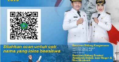 Komitmen Tingkatkan Indeks Pembangunan Manusia Kabupaten Sidoarjo, Pemkab Berikan Beasiswa Kepada 2.007 Penerima