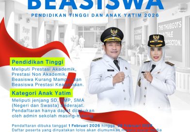 Dorong Generasi Cerdas dan Berdaya Saing, Pemkab Sidoarjo Luncurkan4.000 Beasiswa 2026