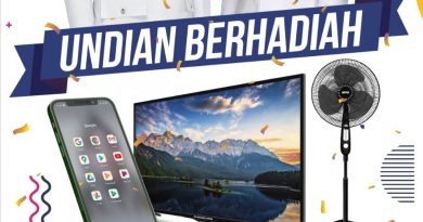 Pemkab Sidoarjo Luncurkan Program Belanja Di Sidoarjo Bisa Dapat Hadiah