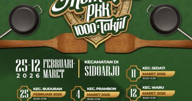 Pemkab Sidoarjo Gelar Pameran Produk Unggulan Daerah “Pasar Murah Ramadan 1447 H” di 10 Kecamatan Pemkab Sidoarjo Gelar Pameran Produk Unggulan Daerah “Pasar Murah Ramadan 1447 H” di 10 Kecamatan