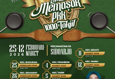 Pemkab Sidoarjo Gelar Pameran Produk Unggulan Daerah “Pasar Murah Ramadan 1447 H” di 10 Kecamatan Pemkab Sidoarjo Gelar Pameran Produk Unggulan Daerah “Pasar Murah Ramadan 1447 H” di 10 Kecamatan