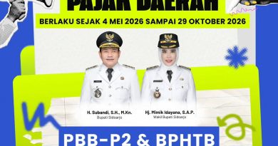 Pemkab Sidoarjo Berlakukan Pembebasan Denda Pajak Daerah Mulai 4 Mei 2026