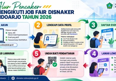 Pemkab Sidoarjo Buka Pendaftaran Online Job Fair Hybrid 2026, Fasilitasi Pencari Kerja Penyandang Disabilitas