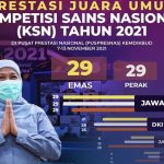 Juara Umum Kompetisi Sains Nasional Diraih Jatim Kedua Kalinya